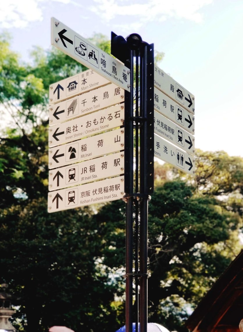 Japanese language barrier signs Fushimi Kyoto Japan