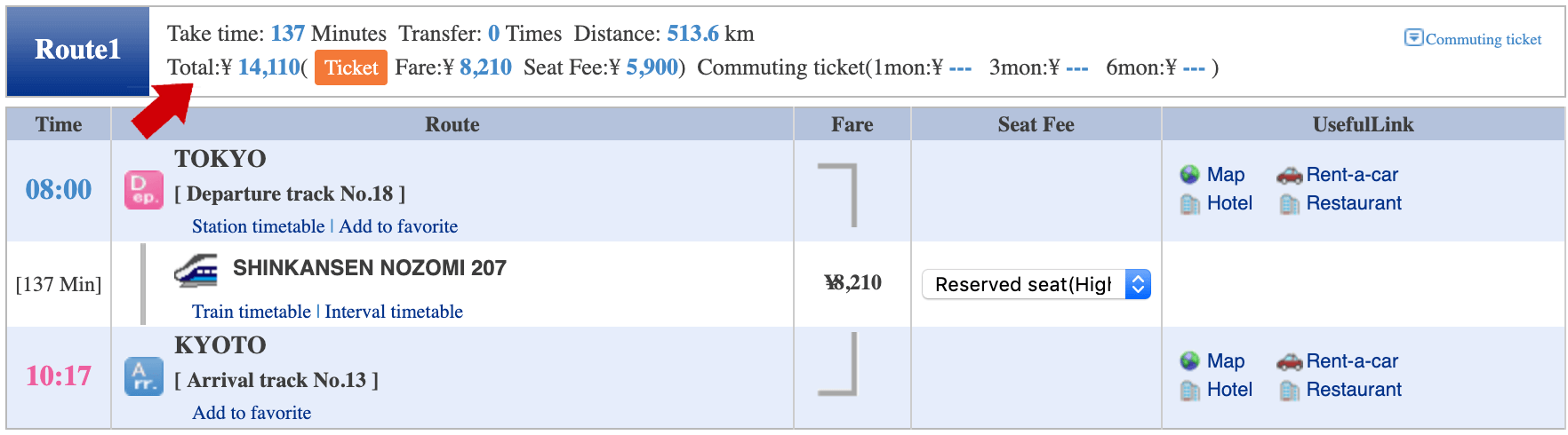 Hyperdia search for shinkansen tickets from Tokyo to Kyoto